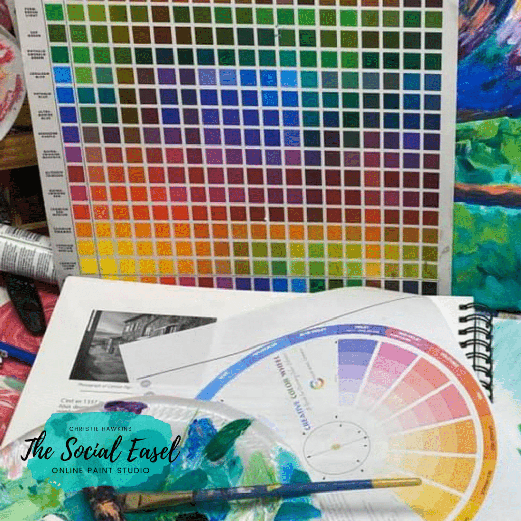 Color Mixing Chart and Color Wheel The Social Easel